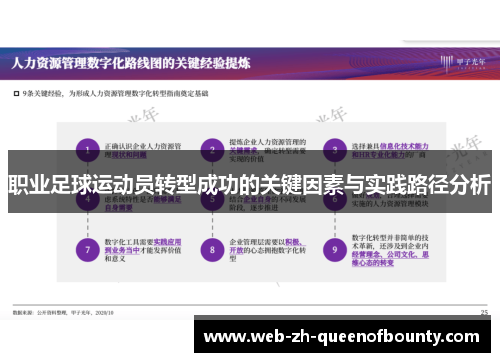 职业足球运动员转型成功的关键因素与实践路径分析