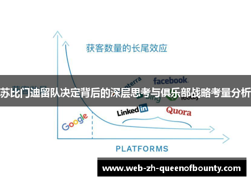 苏比门迪留队决定背后的深层思考与俱乐部战略考量分析