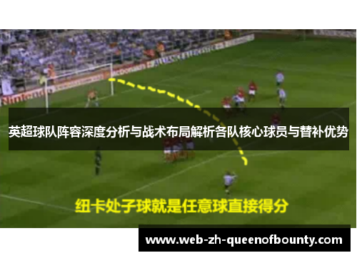 英超球队阵容深度分析与战术布局解析各队核心球员与替补优势