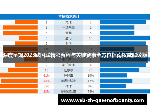 深度呈现2023欧国联精彩赛程与关键赛事全方位指南权威解读版