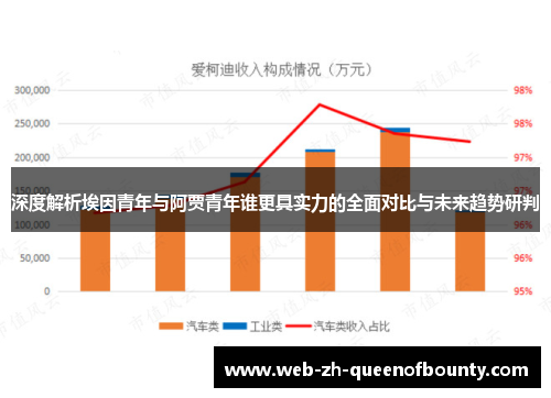 深度解析埃因青年与阿贾青年谁更具实力的全面对比与未来趋势研判