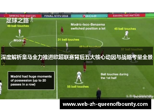 深度解析皇马全力推进欧超联赛背后五大核心动因与战略考量全景
