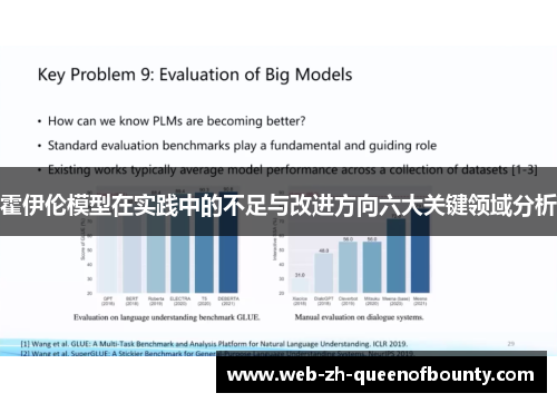 霍伊伦模型在实践中的不足与改进方向六大关键领域分析 霍伊伦模型在实践中的不足与改进方向六大关键领域分析