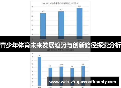 青少年体育未来发展趋势与创新路径探索分析
