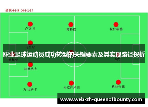 职业足球运动员成功转型的关键要素及其实现路径探析