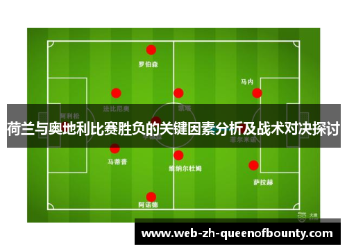 荷兰与奥地利比赛胜负的关键因素分析及战术对决探讨