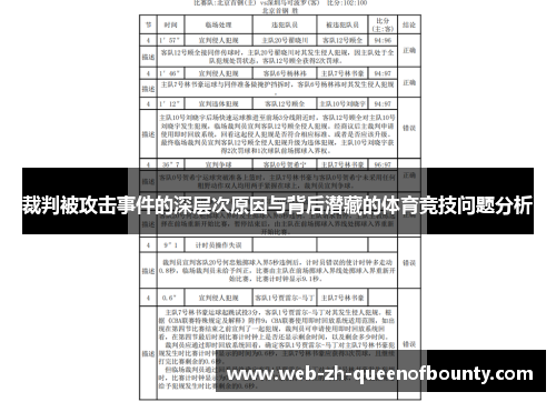 裁判被攻击事件的深层次原因与背后潜藏的体育竞技问题分析