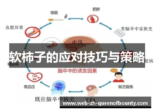 软柿子的应对技巧与策略