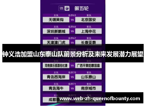 钟义浩加盟山东泰山队前景分析及未来发展潜力展望