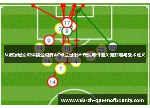 从数据层面解读福登对阵AC米兰世俱杯表现与价值关键影响与战术意义