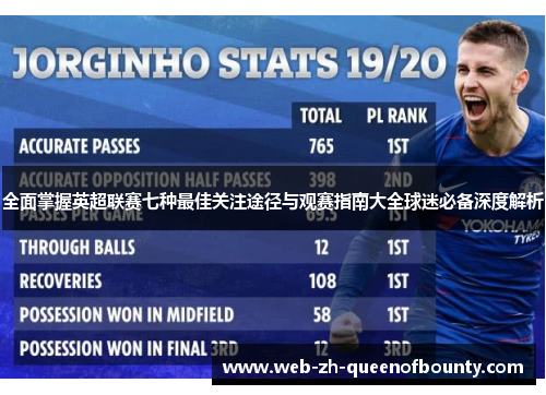 全面掌握英超联赛七种最佳关注途径与观赛指南大全球迷必备深度解析