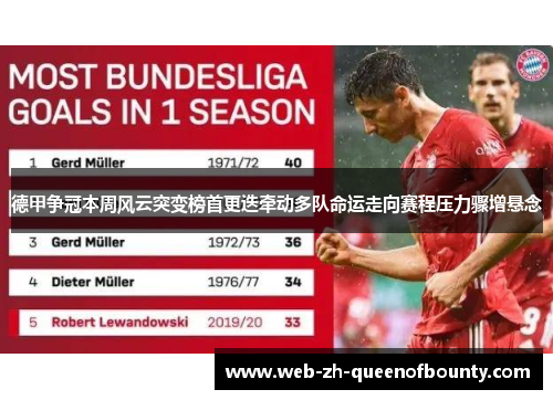 德甲争冠本周风云突变榜首更迭牵动多队命运走向赛程压力骤增悬念