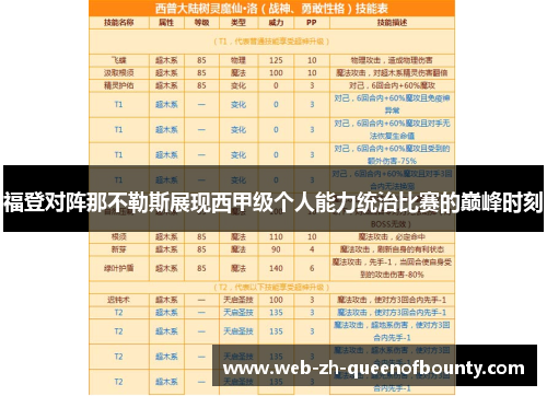 福登对阵那不勒斯展现西甲级个人能力统治比赛的巅峰时刻