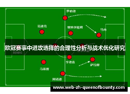 欧冠赛事中进攻选择的合理性分析与战术优化研究