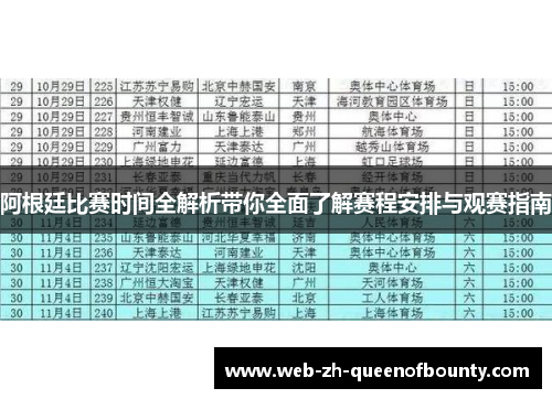 阿根廷比赛时间全解析带你全面了解赛程安排与观赛指南 阿根廷比赛时间全解析带你全面了解赛程安排与观赛指南