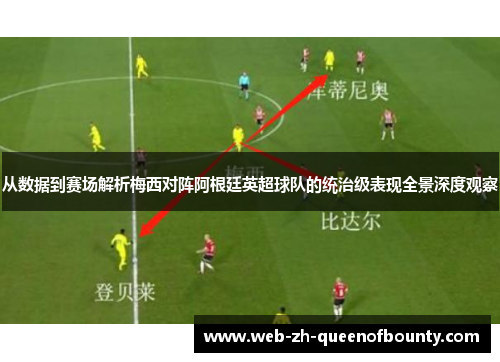 从数据到赛场解析梅西对阵阿根廷英超球队的统治级表现全景深度观察