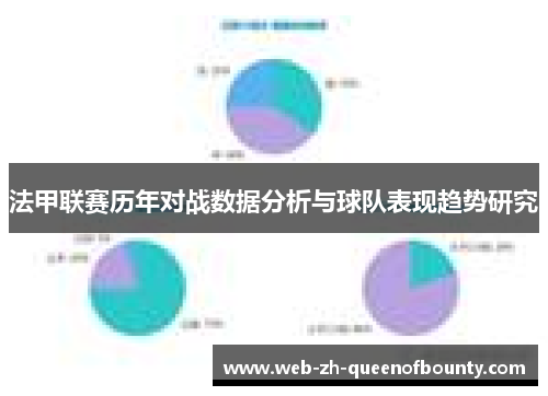 法甲联赛历年对战数据分析与球队表现趋势研究 法甲联赛历年对战数据分析与球队表现趋势研究