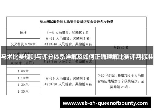 马术比赛规则与评分体系详解及如何正确理解比赛评判标准