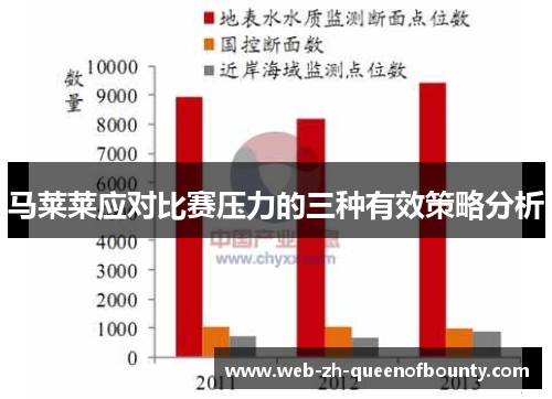 马莱莱应对比赛压力的三种有效策略分析