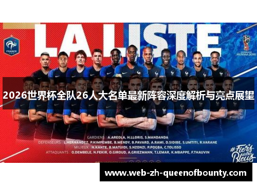 2026世界杯全队26人大名单最新阵容深度解析与亮点展望