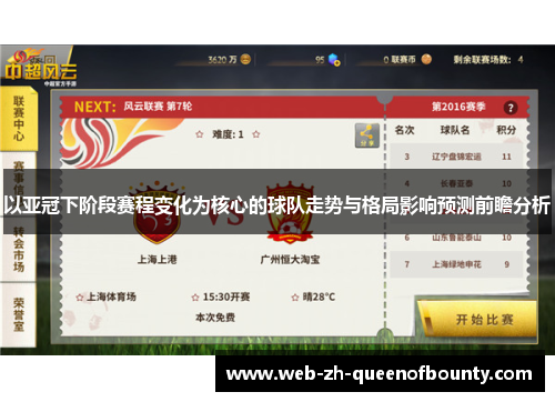 以亚冠下阶段赛程变化为核心的球队走势与格局影响预测前瞻分析