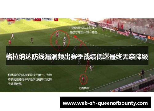 格拉纳达防线漏洞频出赛季战绩低迷最终无奈降级 格拉纳达防线漏洞频出赛季战绩低迷最终无奈降级