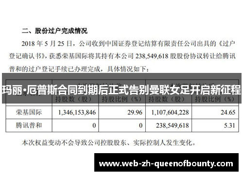 玛丽·厄普斯合同到期后正式告别曼联女足开启新征程 玛丽·厄普斯合同到期后正式告别曼联女足开启新征程