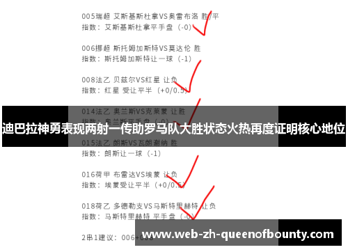 迪巴拉神勇表现两射一传助罗马队大胜状态火热再度证明核心地位 迪巴拉神勇表现两射一传助罗马队大胜状态火热再度证明核心地位